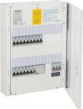 Gruppcentral Ensto Pikku-Waltteri IP20C