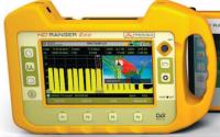 Mätinstrument HDRanger