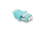 Fiberoptisk adapter Eurolan