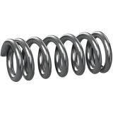 Impulsfjäder Schneider Electric Exxact