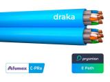 Nätverksdatakabel Draka Cat6A skärmad