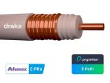Antennkabel Draka Tellu 5