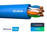 Nätverksdatakabel Draka Cat6 oskärmad