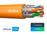 Nätverksdatakabel Draka Cat7 skärmad