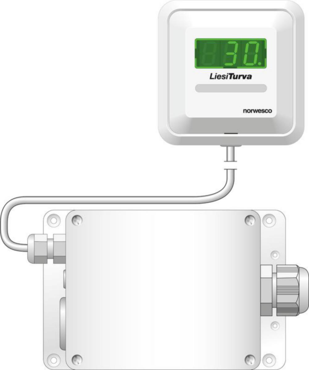 Timer spisvakt Norwesco - SPISVAKT TIMER NORWESCO LTM25 30M 1S/25A 250V IP20 VIT