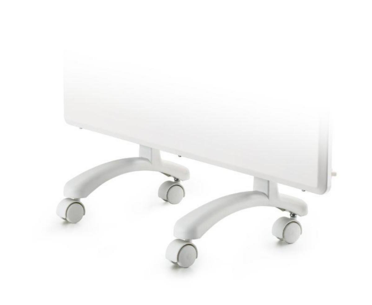 Fotpar FS 20 Nobö Glen Dimplex - FÖTTER NOBÖ FS 40