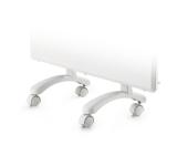 Fotpar FS 20 Nobö Glen Dimplex