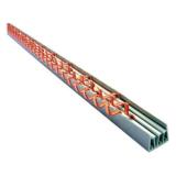 Samlingsskena ABB S200C