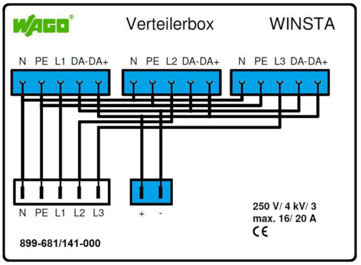 Kopplingsdosa Winsta Dali Wago - KOPPLINGSBOX WINSTA DALI IN 3 FAS UT L1.L2.L3
