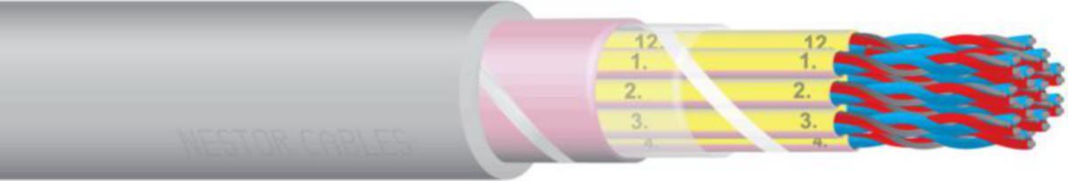 Instrumenteringskabel Nestor KJAAM-HF Dca - INSTRUM.KABEL-HF NESTOR KJAAM-HF 4X(2+1)X0.5 DCA PK200