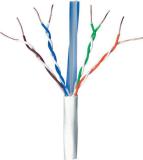 Nätverksdatakabel Netconnect CAT6 U/UTP DCA