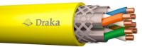 Nätverksdatakabel Draka Cat8.2 skärmad