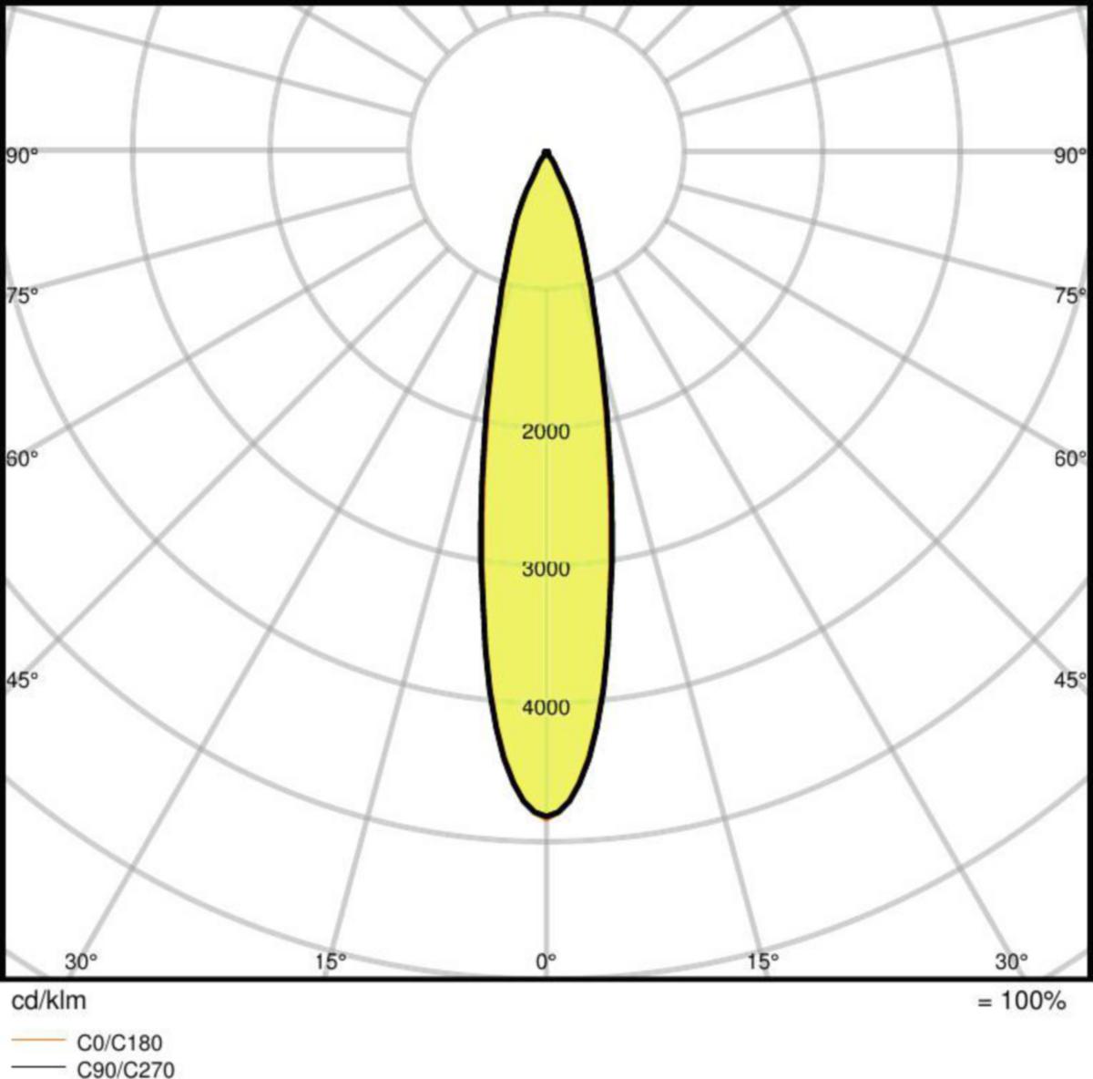 /external-assets/JPEGlarge800_800/66/84/ProductImage77716684.jpg