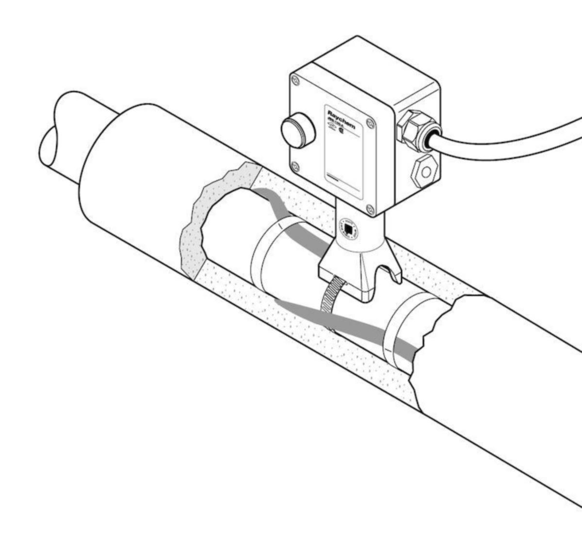 Kopplingsdosa JBS-100, Raychem - KOPPLINGSDOSA RAYCHEM JBS-100-L-E EX INDUSTRI
